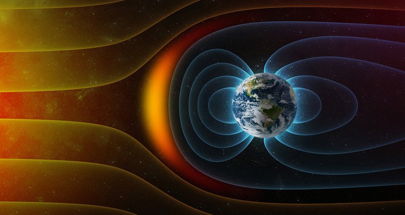 المجال المغناطيسي للكرة الأرضية