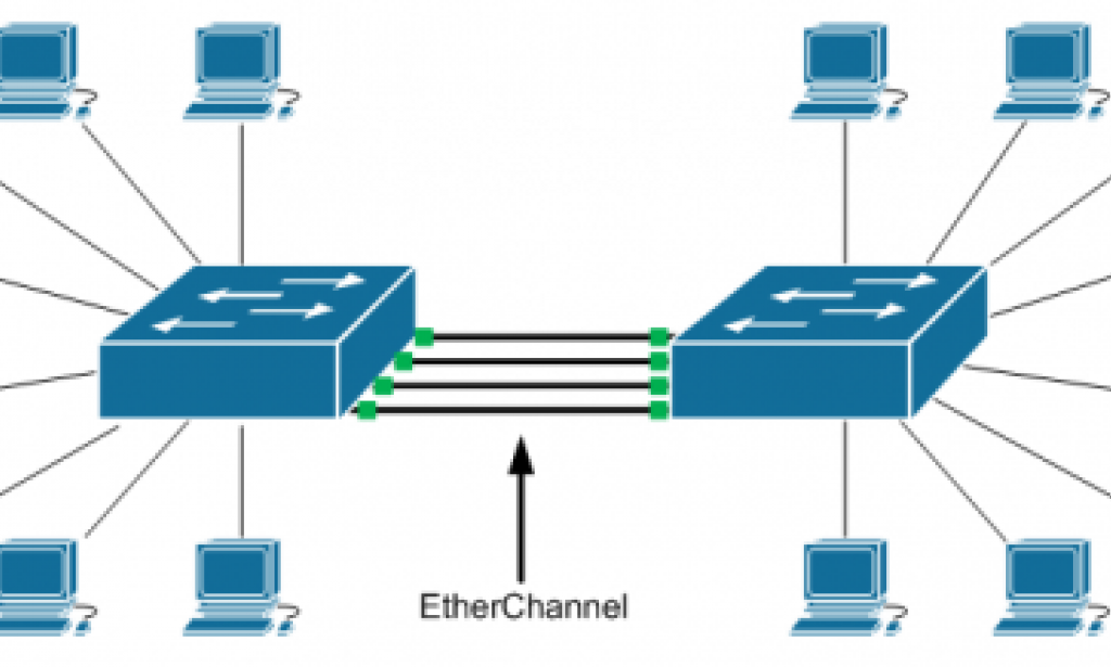 Channel cisco. ETHERCHANNEL типа «коммутатор-коммутатор».. Физической топологии ETHERCHANNEL типа «коммутатор-коммутатор». Агрегирование каналов Cisco. Коммутаторы агрегации Циско.